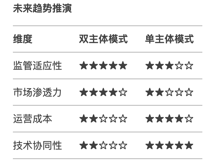 加密货币经纪商如何赚钱？_加密货币赚钱吗_做加密货币好做吗