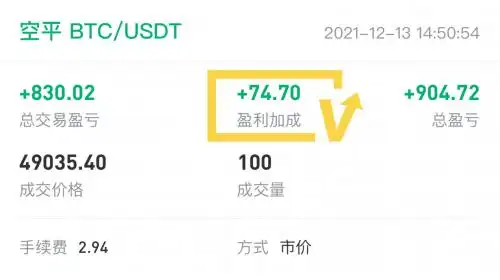 以USDT为媒介的未来国际交易体系_媒介交易是什么意思_媒介国际化