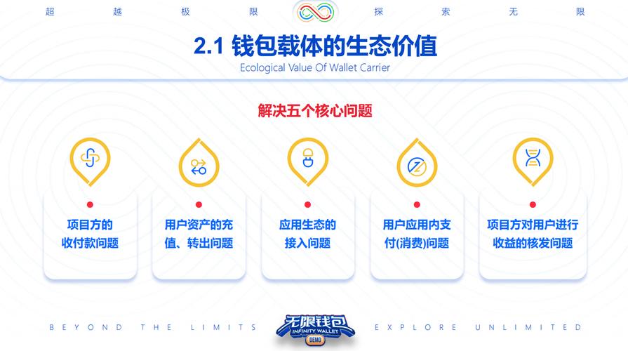 token钱包正版的流动性解决方案，帮助用户实现资产的快速周转与交易。_流动资金周转包括哪些_流动资金周转是什么意思