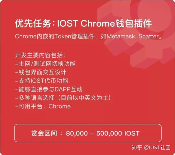 数字资产钱包有哪几种_数字资产投资的技巧与策略：通过imToken钱包在安卓平台上实现你的财务目标！_钱包里的钱是什么资产