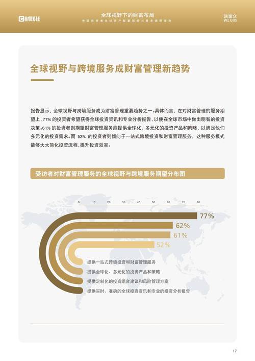 流动资产组合策略_如何通过token最新版本分析您的投资组合，实现更好的资产配置与流动性管理。_资产组合的流动性指数