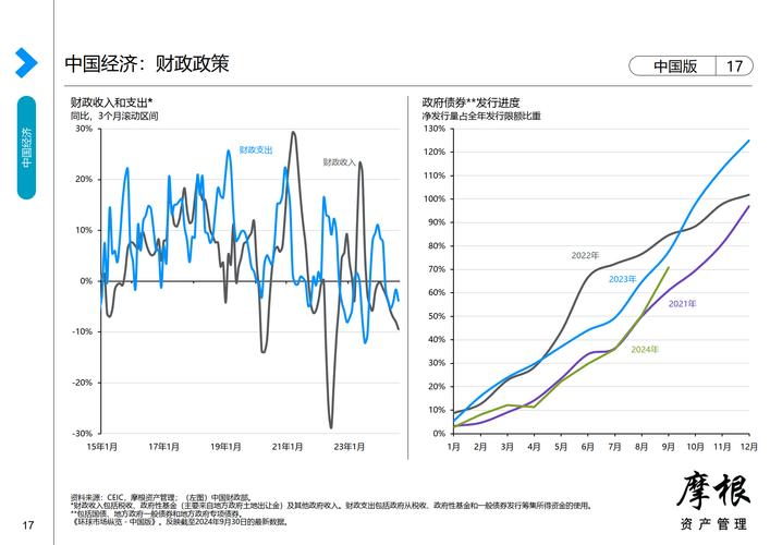 钱包市场现状分析_如何通过token钱包官方网站实现资产投资组合的优化与调整，以应对市场波动的策略。_钱包市场分析
