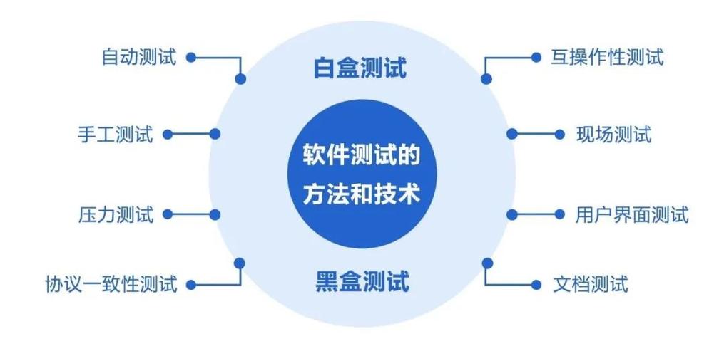 应用反馈怎么写_软件使用反馈意见_如何在token应用中参与市场测试，体验新功能并向开发团队反馈改进意见。