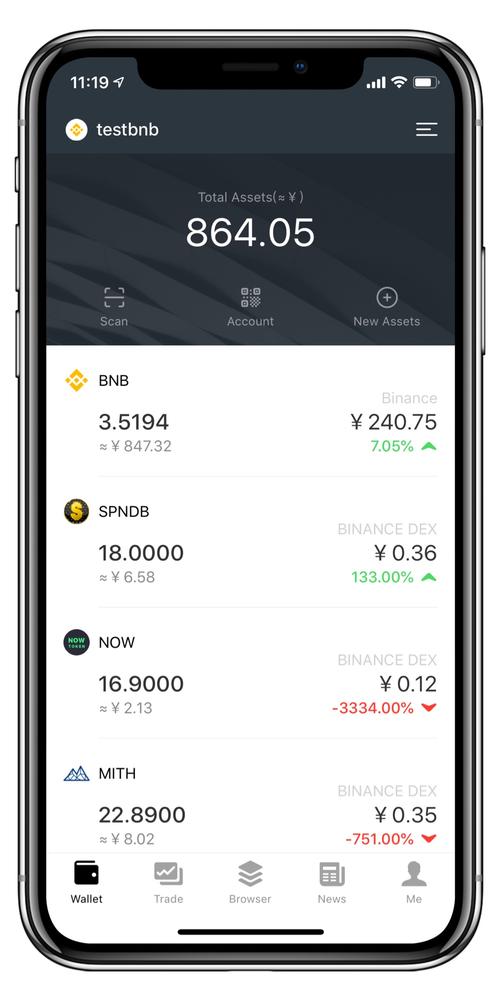 信用钱包是啥_信用钱包app_如何在tokenim钱包安卓版中实现投资的透明性，助您维护良好的个人信用与声誉？