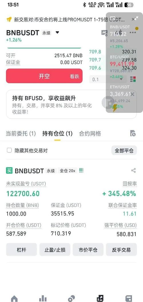 下载token钱包官方网站的应用后，如何高效利用其功能提升你在数字货币市场的交易能力？_钱包app是什么意思_钱包应用是干什么的