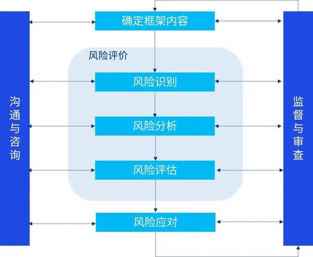 易方达稳健收益b_通过token钱包进行投资风险管理的最佳实践，帮助用户在波动的市场中实现稳健收益！_易方达稳健收益a