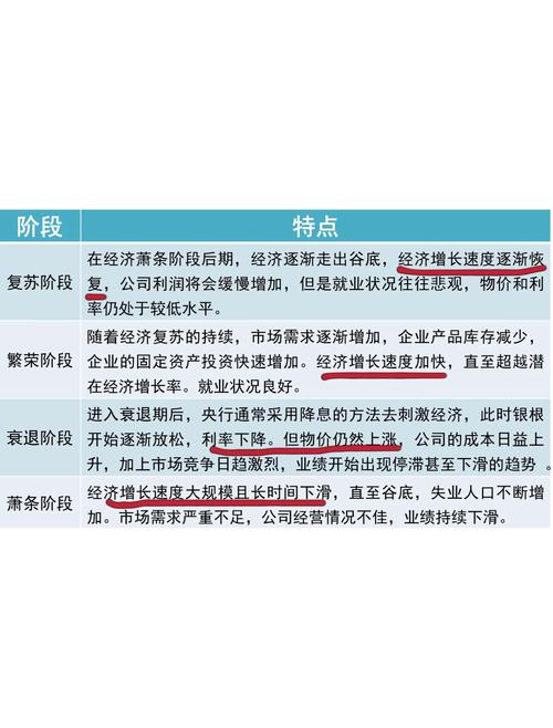 如何在imToken钱包官网下载后规划个人财务，保证每一笔投资的合理性与收益性。_钱包理财安全吗_钱包官方理财平台