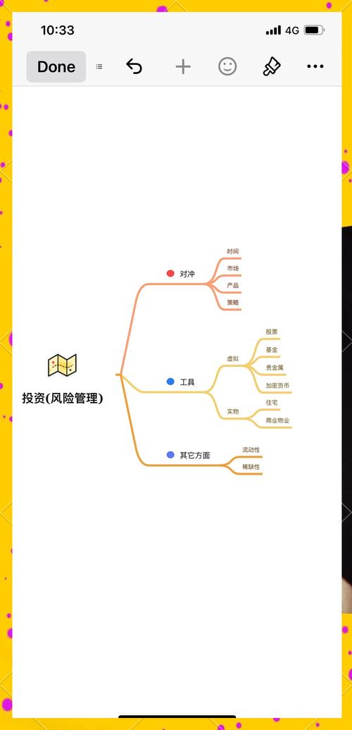 风险模型介绍_风险损失模型课程大概讲什么_如何通过token钱包最新下载中的风险评估模型，科学管理您的投资损失与风险？