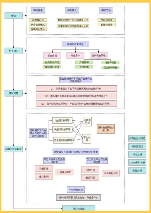 众筹app源码_如何利用imtoken安卓版参与项目众筹？_众筹项目的app